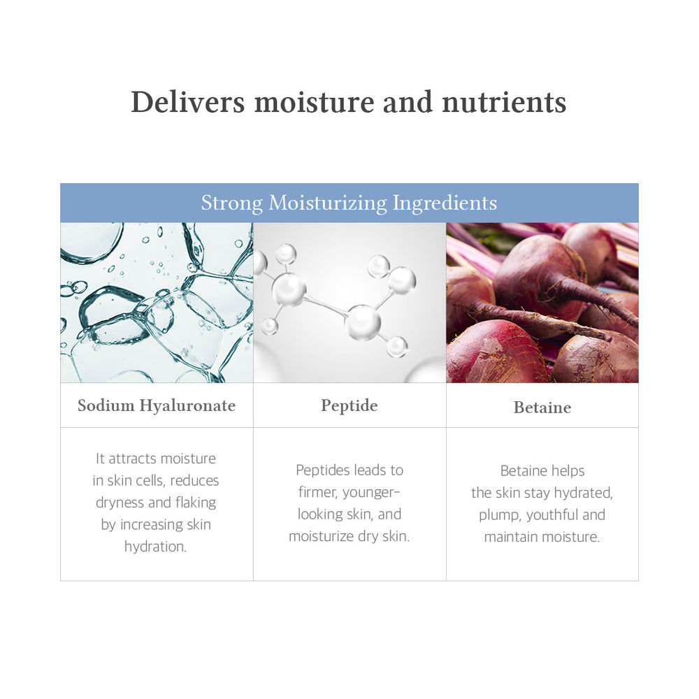 To Be Youthful Eyeserum
