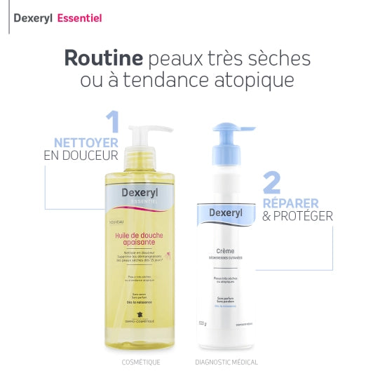 Huile de Douche Apaisante Dexeryl ESSENTIEL