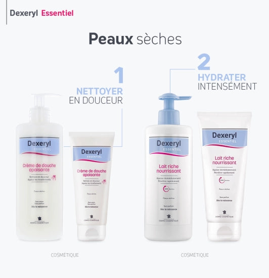 Lait riche nourrissant Dexeryl ESSENTIEL