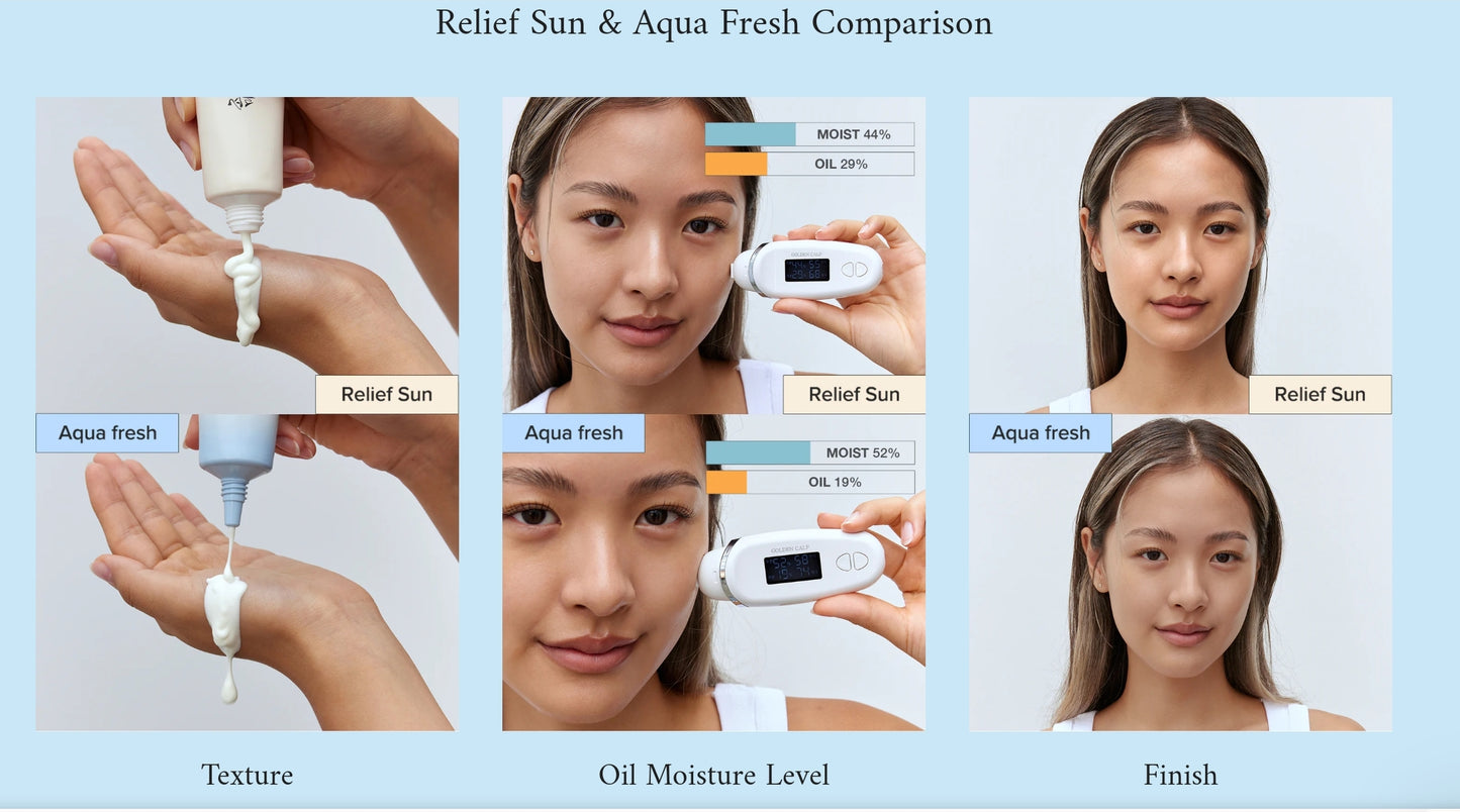 Relief Sun Aqua-Fresh : Riz + B5 (SPF50+ PA++++) 50ml