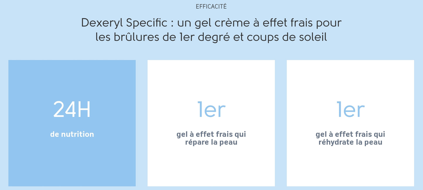 Gel‑crème effet frais Dexeryl SPECIFIC