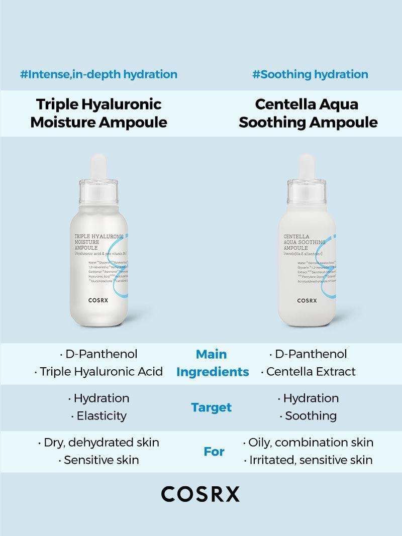 Hydrium Triple Hyaluronic Moisture Ampoule 40ml