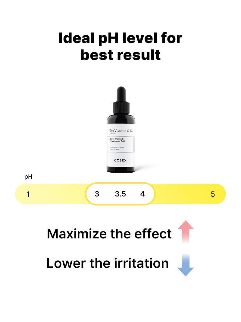 The Vitamin C 13 Serum 20ml